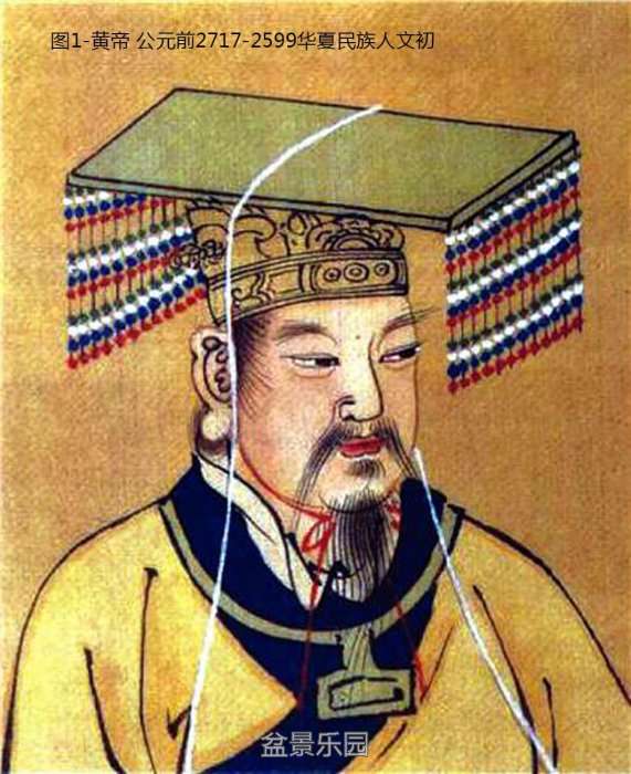 ͼ1-Ƶ Ԫǰ2717-2599ĳ.jpg