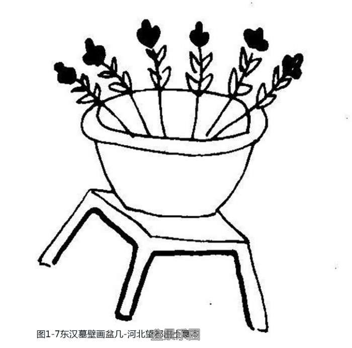 ͼ1-7Ĺڻ輸-ӱġ.jpg