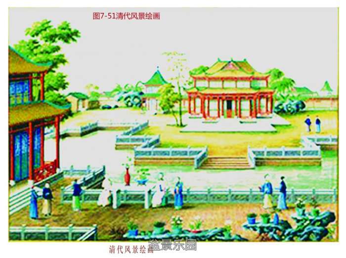 ͼ7-51羰滭.jpg